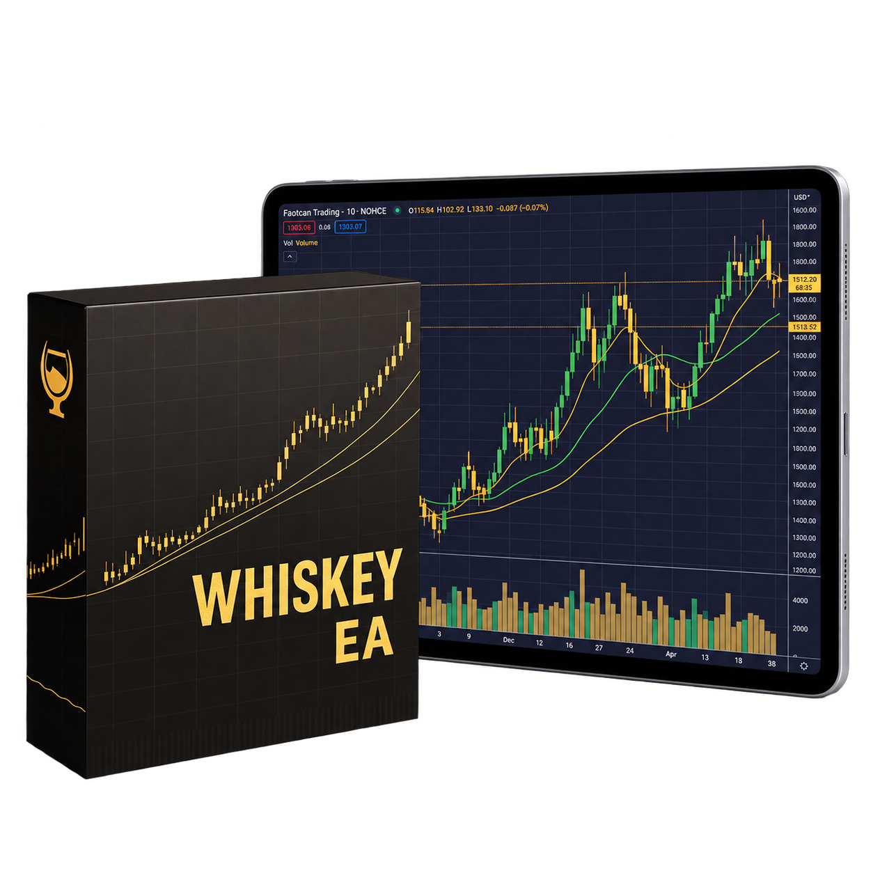 กล่อง EA Whiskey พร้อมหน้าจอกราฟแบบพื้นหลังโปร่งใส